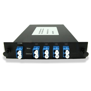 DWDM Mux Demux