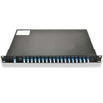 CWDM Mux Demux CWDM Mux Demux