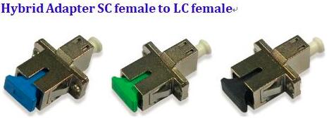 LC female to SC FC ST Female Hybrid Adapter LC female to SC FC ST Female Hybrid Adapter