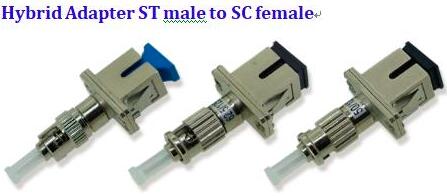 ST Male to LC SC FC Female Hybrid Adapter