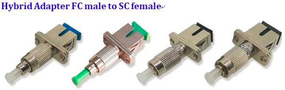 FC Male to LC SC ST Female Hybrid Adapter FC Male to LC SC ST Female Hybrid Adapter