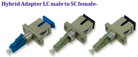 LC Male to SC FC ST Female Hybrid Adapter