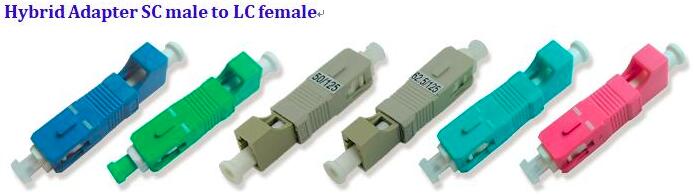 SC Male to LC FC ST Female Hybrid Adapter