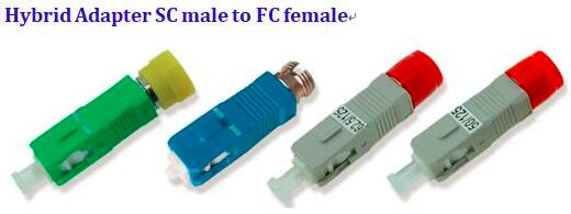 SC Male to LC FC ST Female Hybrid Adapter