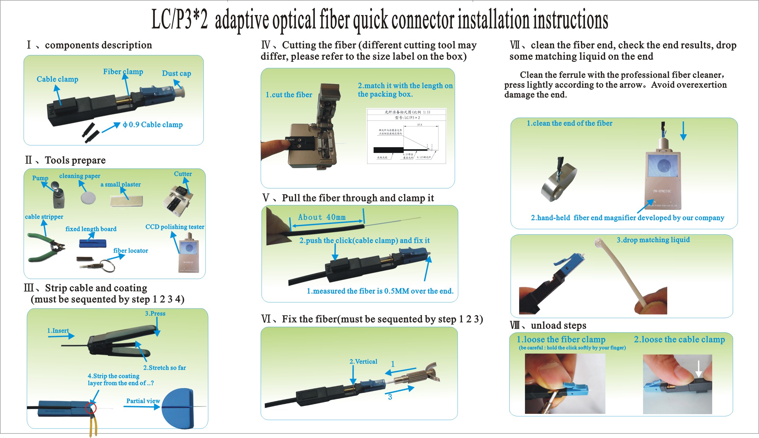 Fiber optic Field Installable connector LC/UPC