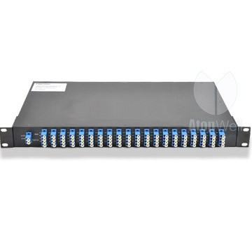 DWDM Mux Demux
