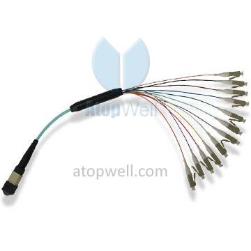 MTP-LC Harness cable / Fan Out Patch cord OM3 12f （Mini Round Distribution,Branch 0.9mm）