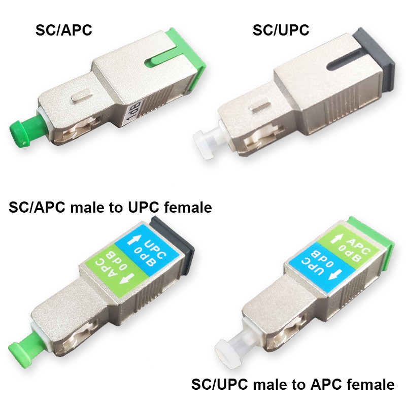 SC Plug-in Type Fixed Attenuator