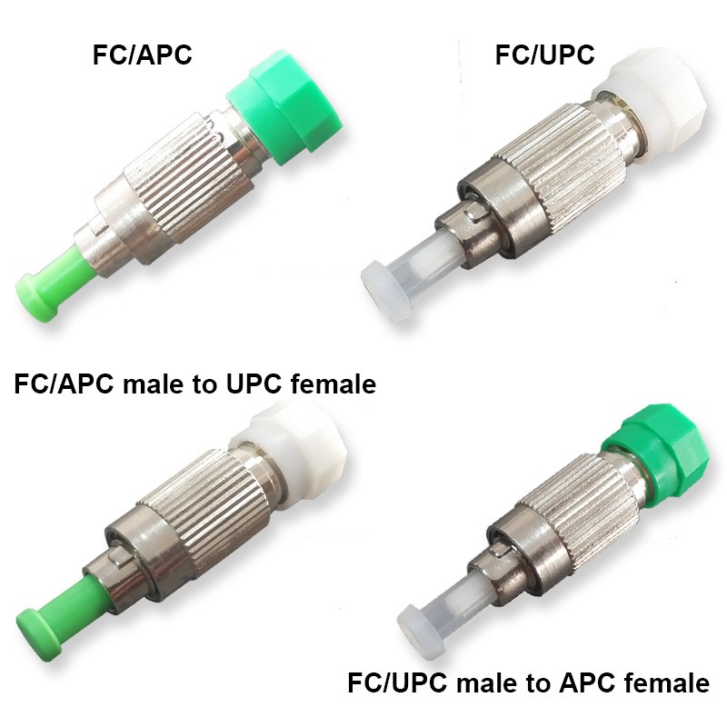 FC Plug-in Type Fixed Attenuator