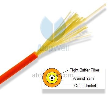 Indoor Fiber Optic Cable - Simplex Cable