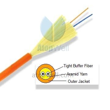 Indoor Fiber Optic Cable - Duplex Round Cable