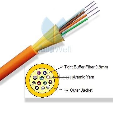 Indoor Fiber Optic Cable - Distribution Cable