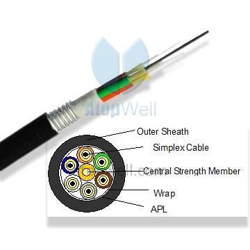 Indoor Fiber Optic Cable - Waterproof Cable