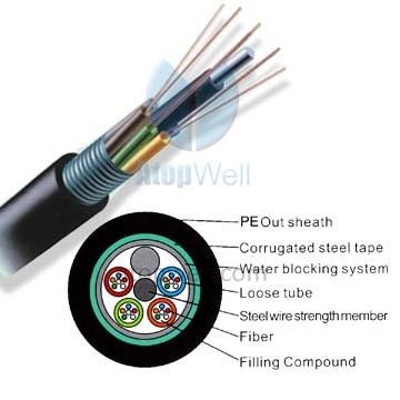 Outdoor Fiber Optic Cable - Loose tube stranding outdoor cable