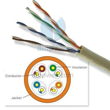 Lan Cable UTP Cat5e Solid 24AWG 305M/Box