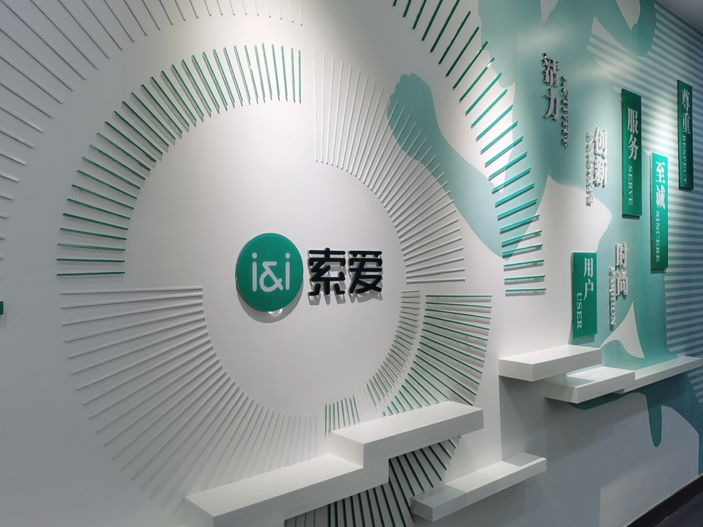 图片展示