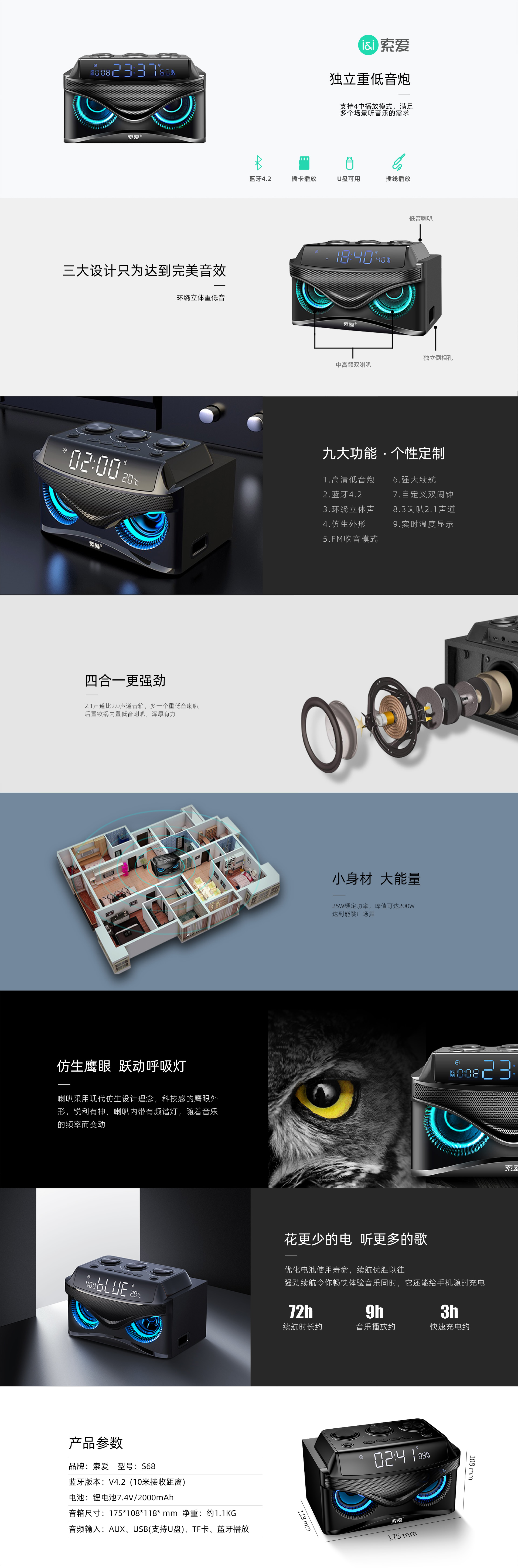 图片展示
