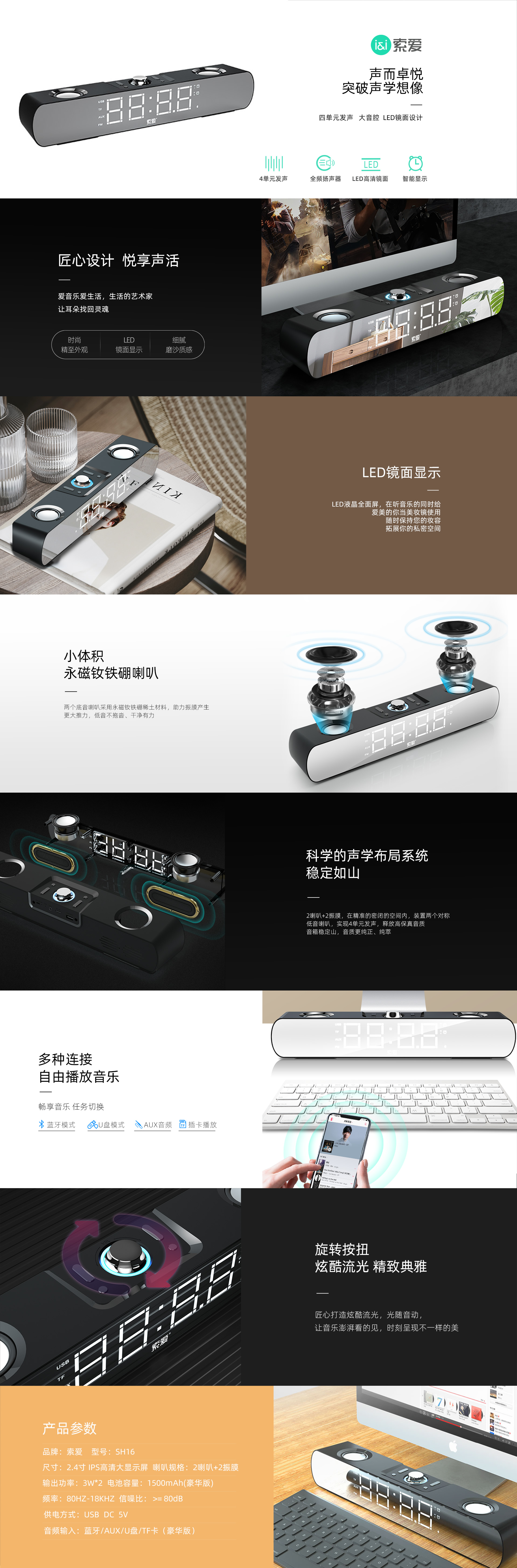 图片展示