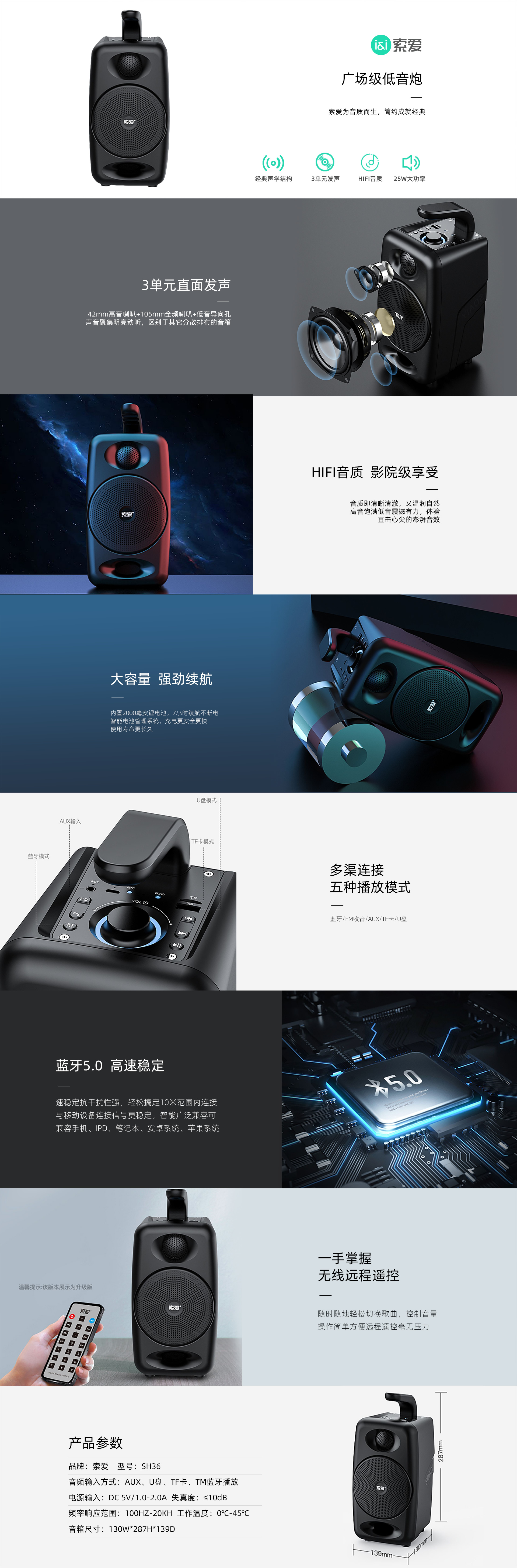 图片展示