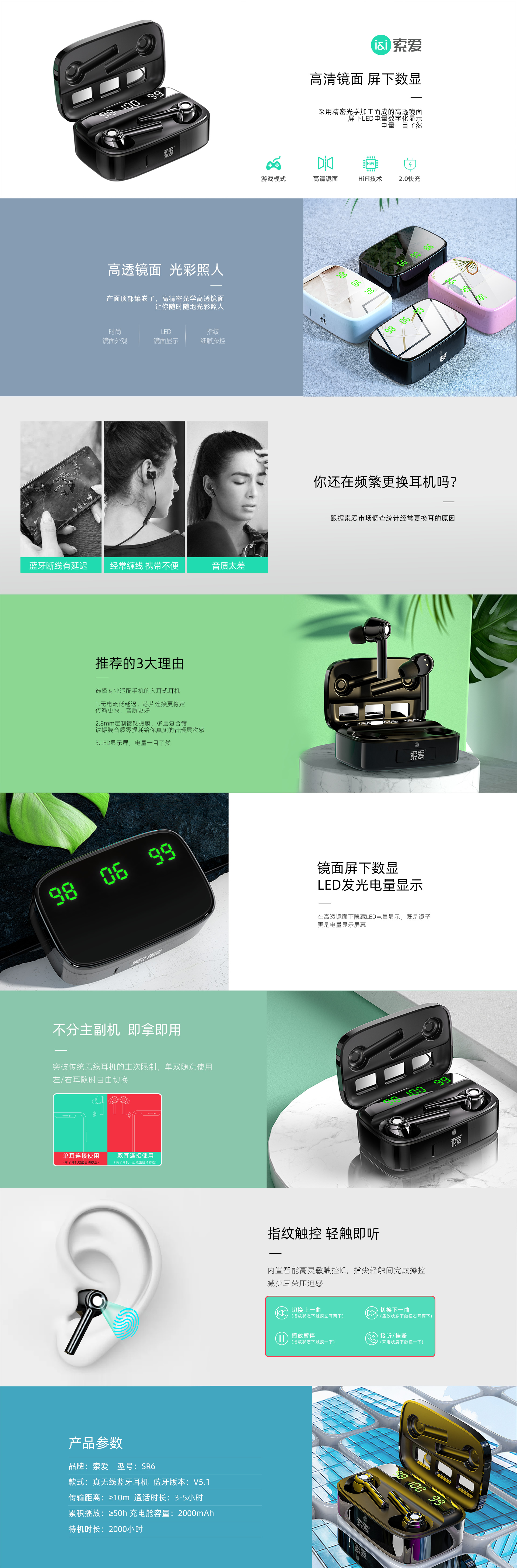 图片展示