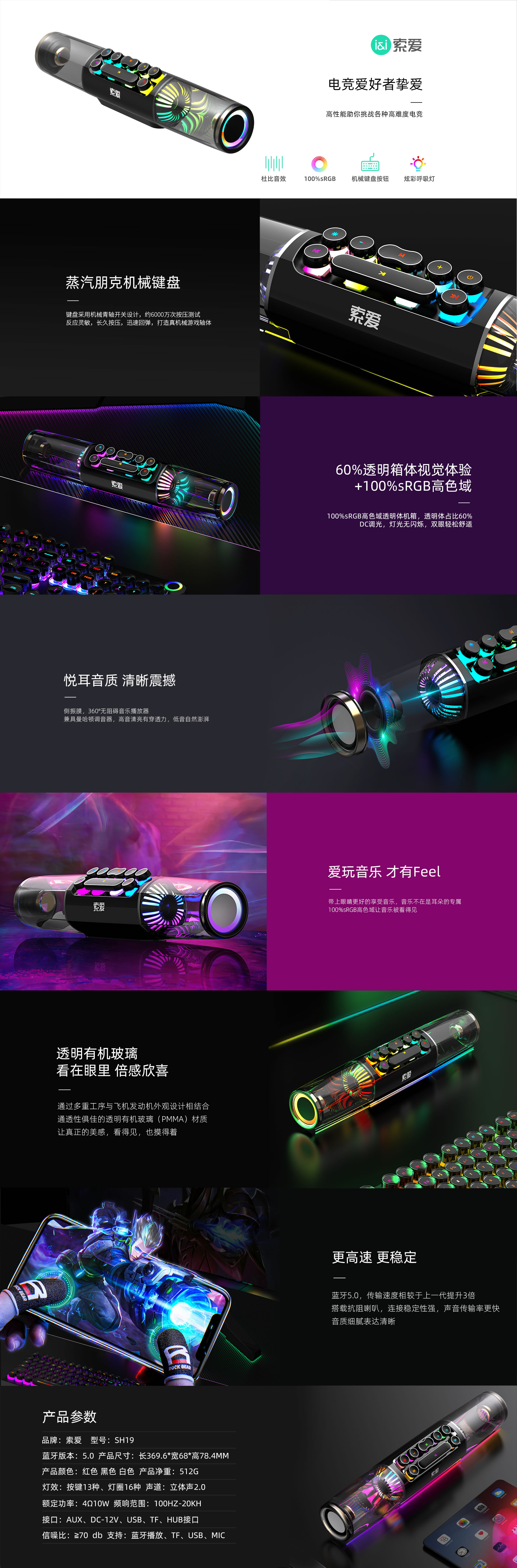 图片展示