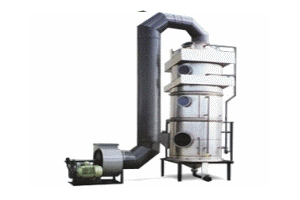 Water film dust collector