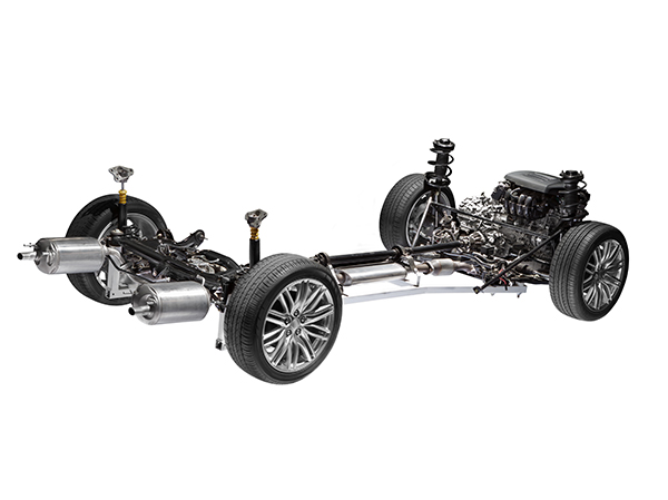 Automobile industry