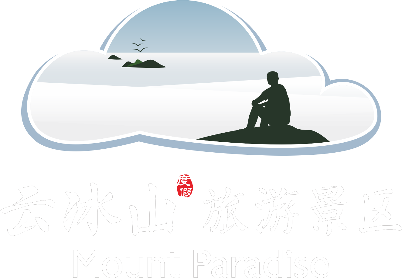 图片展示