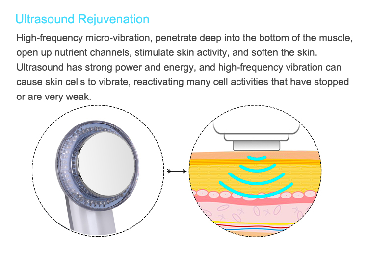 Ultrasonic Cavitation