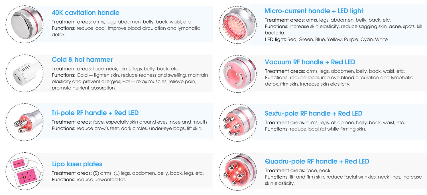 Multi-Functionality for Great Value