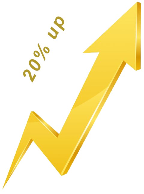 Safe, Cost-Effective, and High-Demand