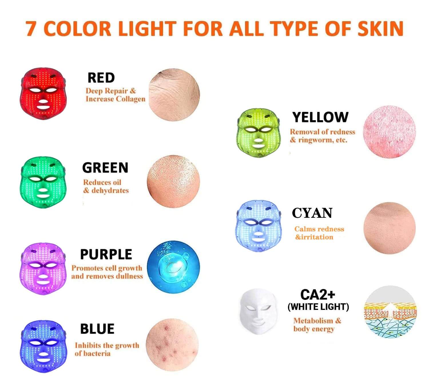  Multicolor Led Light Face Masks: 3-Color and 7-Color Options