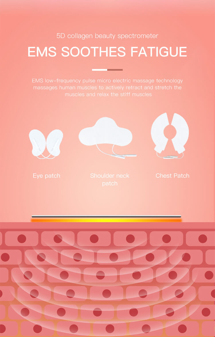 LED Light Therapy