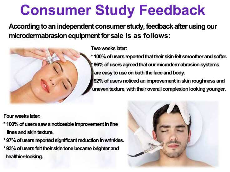 8.	Consumer Study Feedback