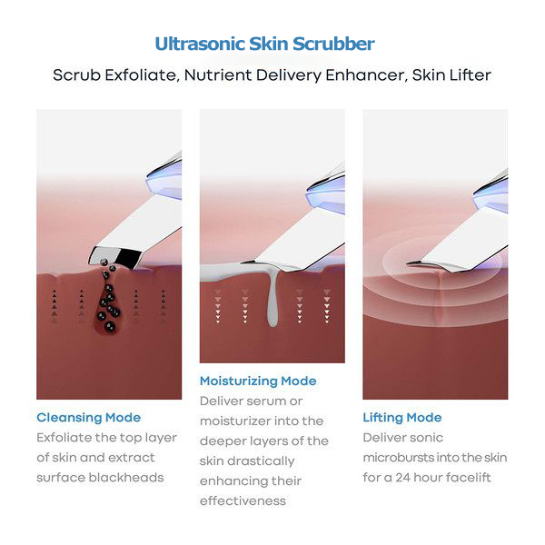 3. Boost Absorption of Skincare Products