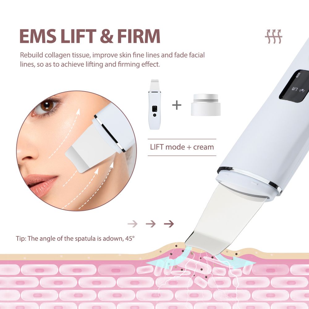 4. Skin Tightening & Facial Lifting