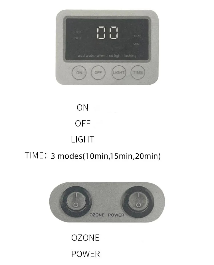 Nano-Ionic Mist + Ozone Function · Dual Skincare Experience