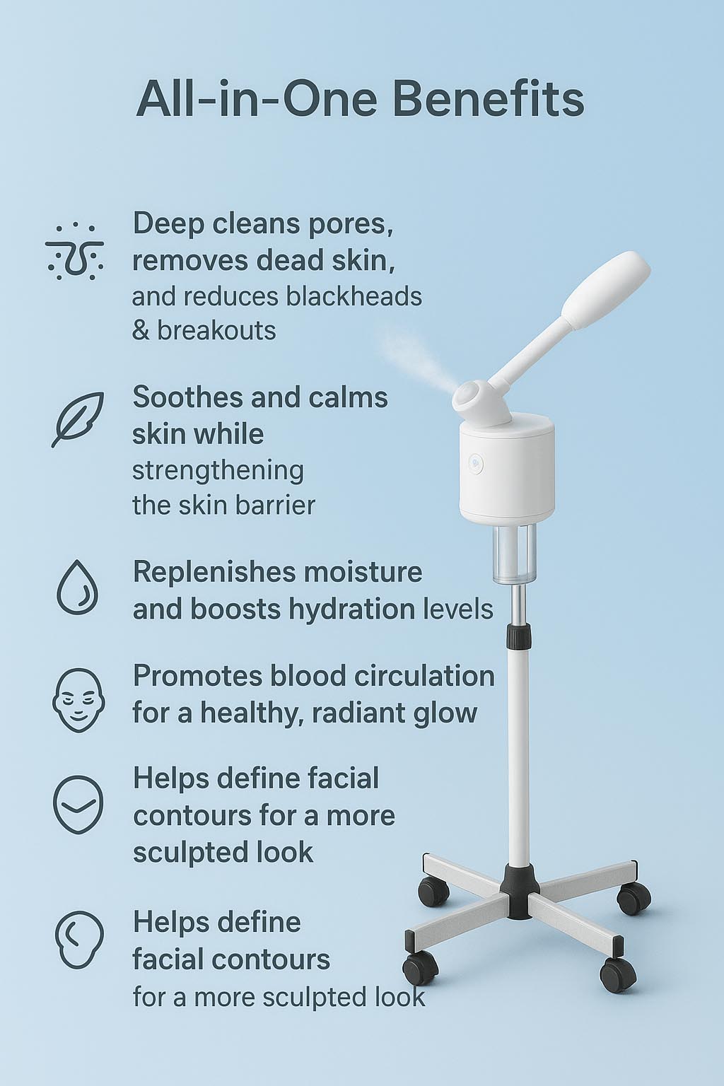 All-in-One Benefits