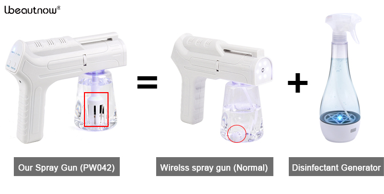 UMU0003 Ubeautnow Newest Home-made Disinfection Misting Spray Gun