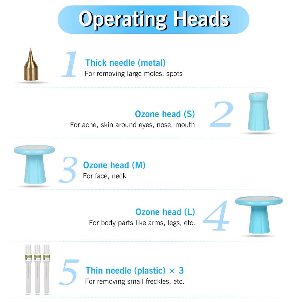 UMF0067 Ubeautnow 2 in 1 Ozone Plasma Mole Removal Pen