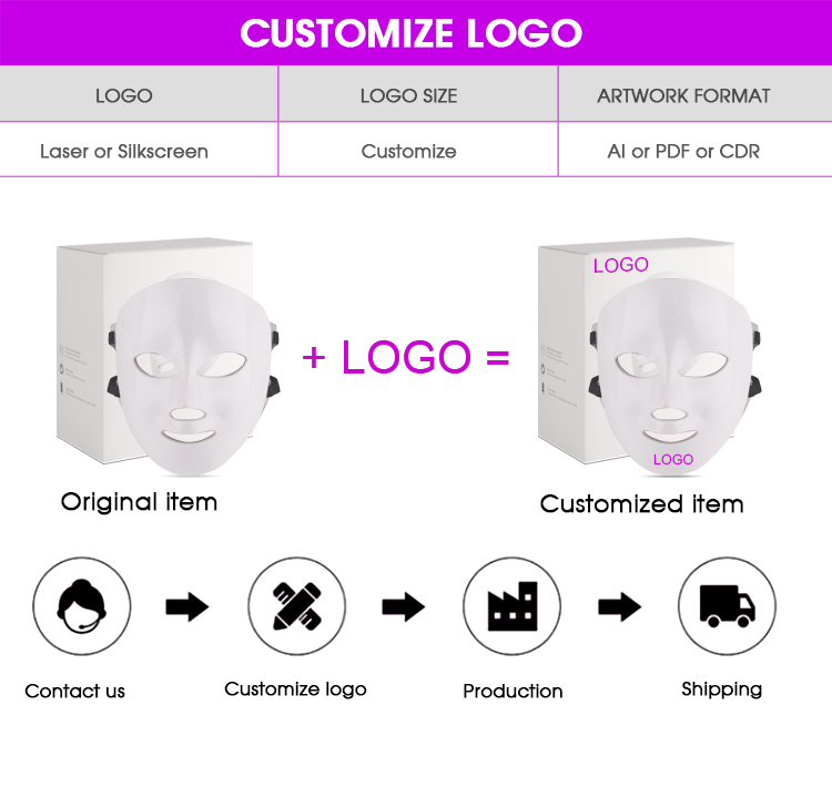 UMF0006 Ubeautnow 7 Colors PDT Facial Skin Rejuvenation LED Mask