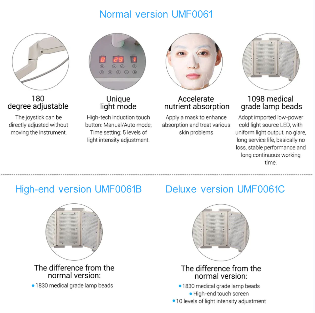 UMF0061 Ubeautnow Vertical PDT LED Light Therapy Beauty Machine