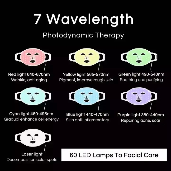 UMF0074 Ubeautnow LED FACIAL MASK