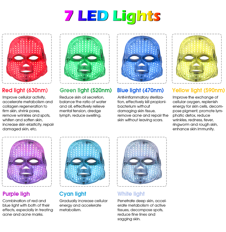 UMF0001 Ubeautnow 7-Color LED Light Therapy Face Mask for Acne & Anti-Aging