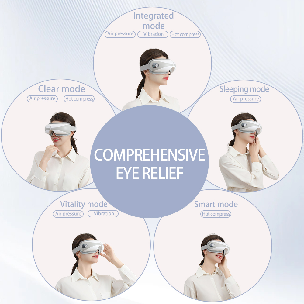 Ubeautnow UF0097 Electric Eye Massager with 12D Airbag & Bluetooth – Wireless Eye Care Device for Puffiness & Eye Strain
