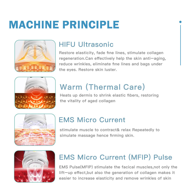 Ubeautnow UF0106 Mini HIFU Facial Machine – Advanced SMAS Lifting & Wrinkle Removal Device