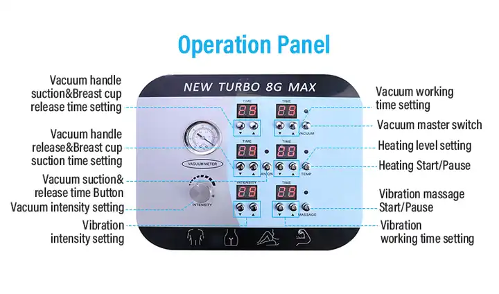 Ubeautnow G8 Body Sculpting Massage Machine – Vibration Vacuum Slimming & Lymphatic Drainage Equipment