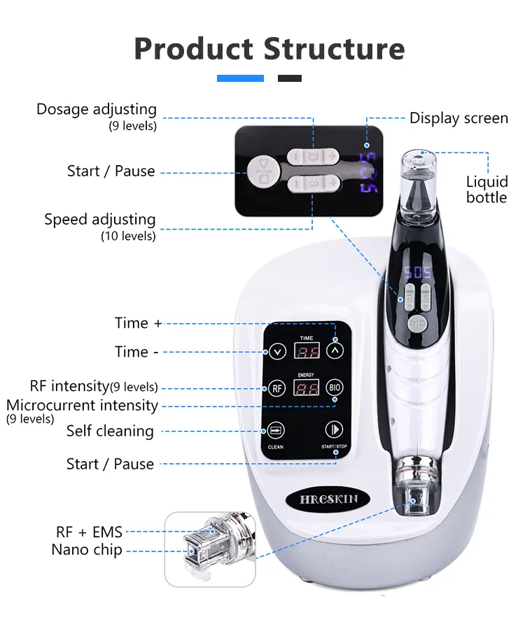 Ubeautnow Needleless Mesotherapy Facial Machine – RF EMS Anti Aging Skin Care Device