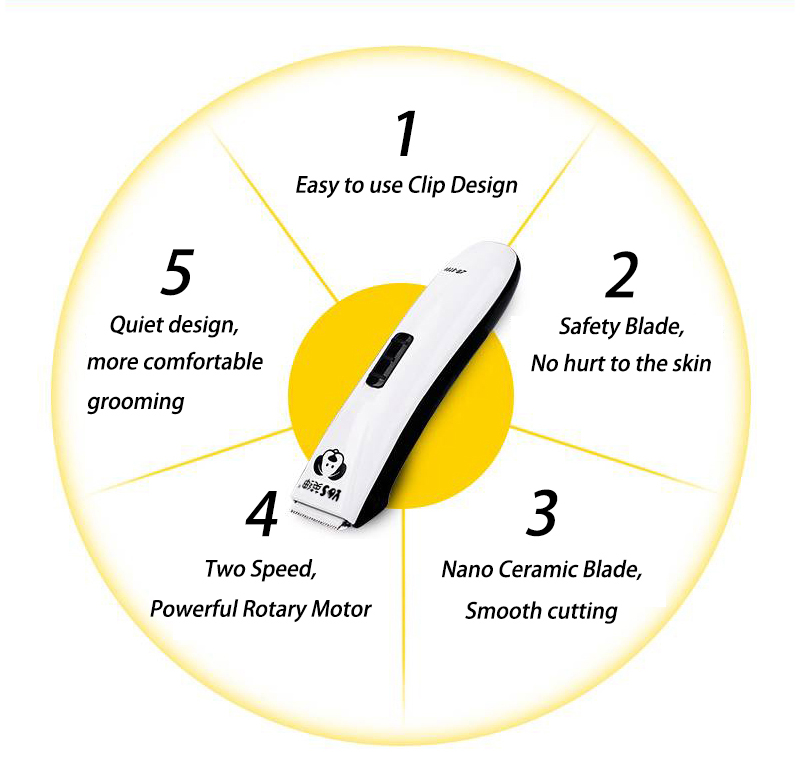 Pet Cordless Easy Clipper