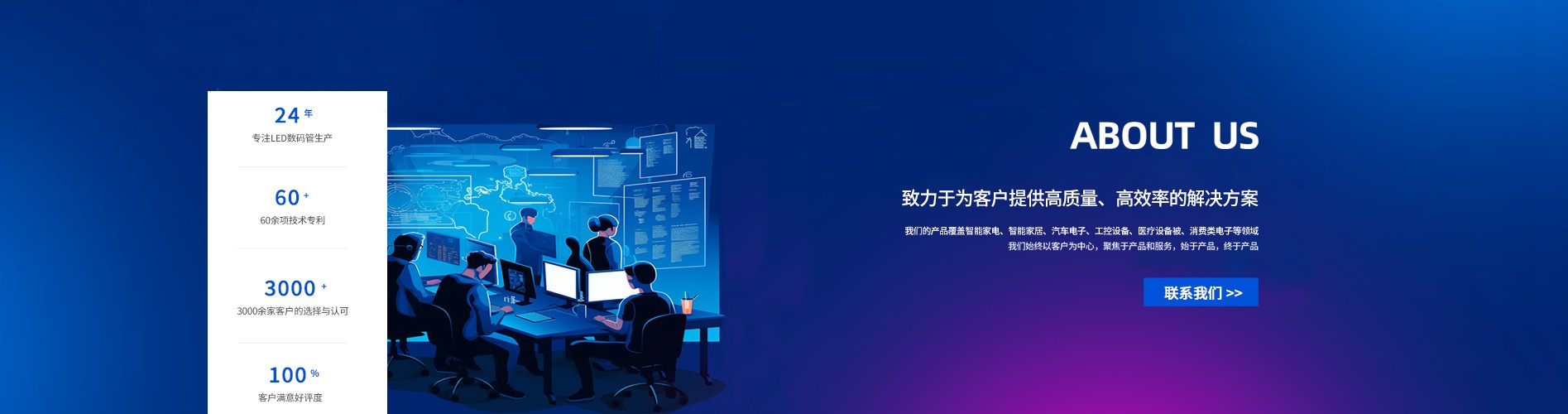 图片展示